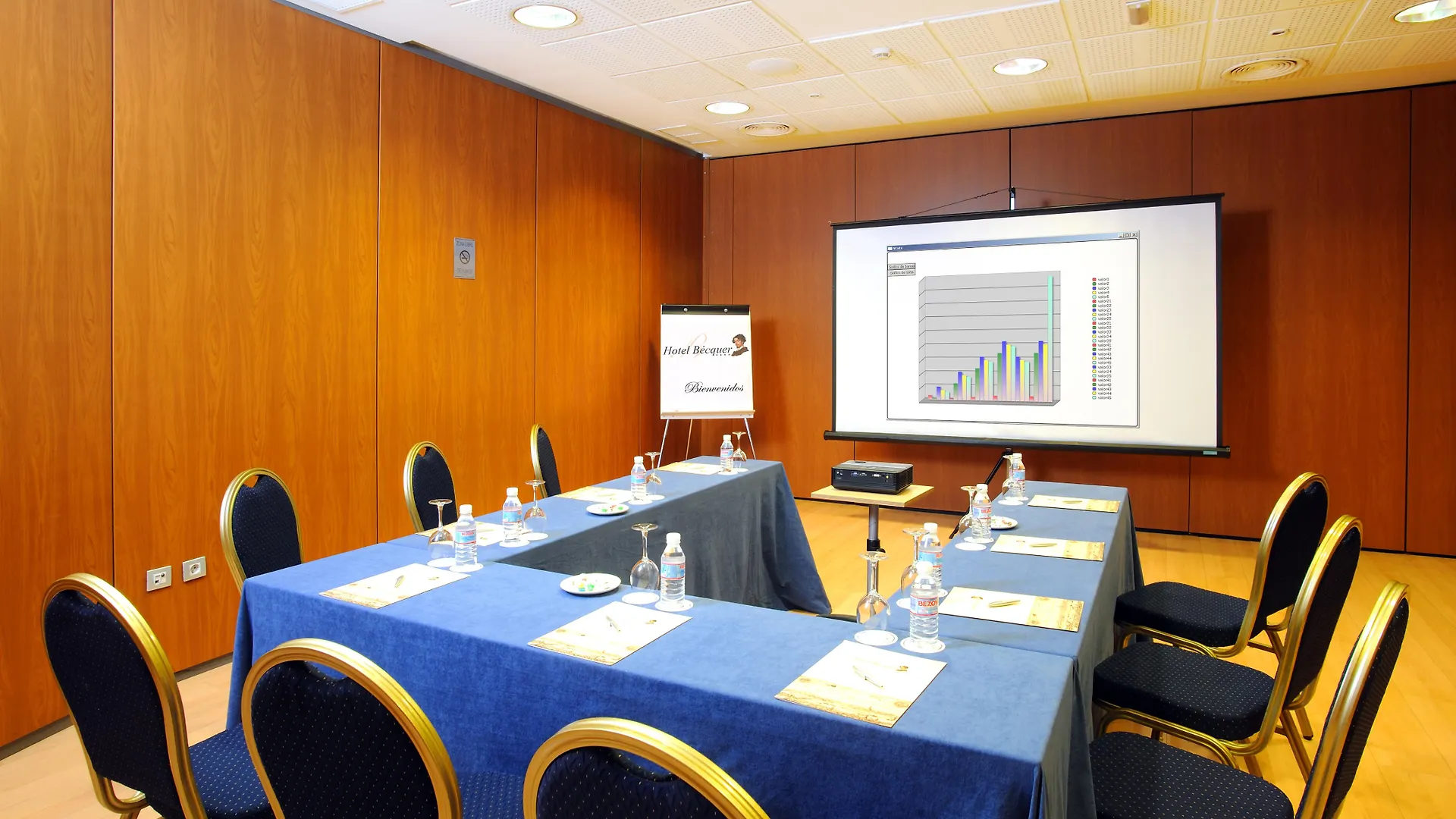 Hotel Becquer Seville 4*,